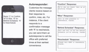 Appt Reminders page